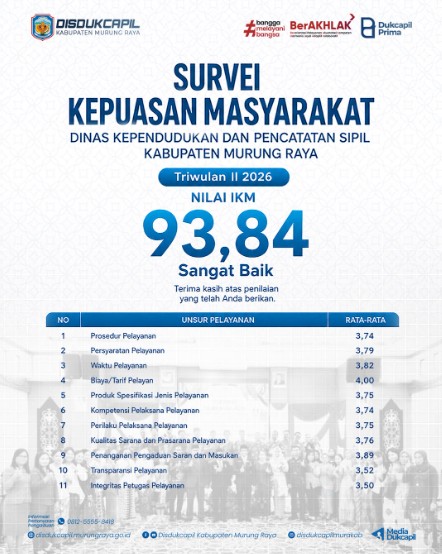 Foto SURVEI KEPUASAN MASYARAKAT (SKM) Triwulan II Tahun 2026